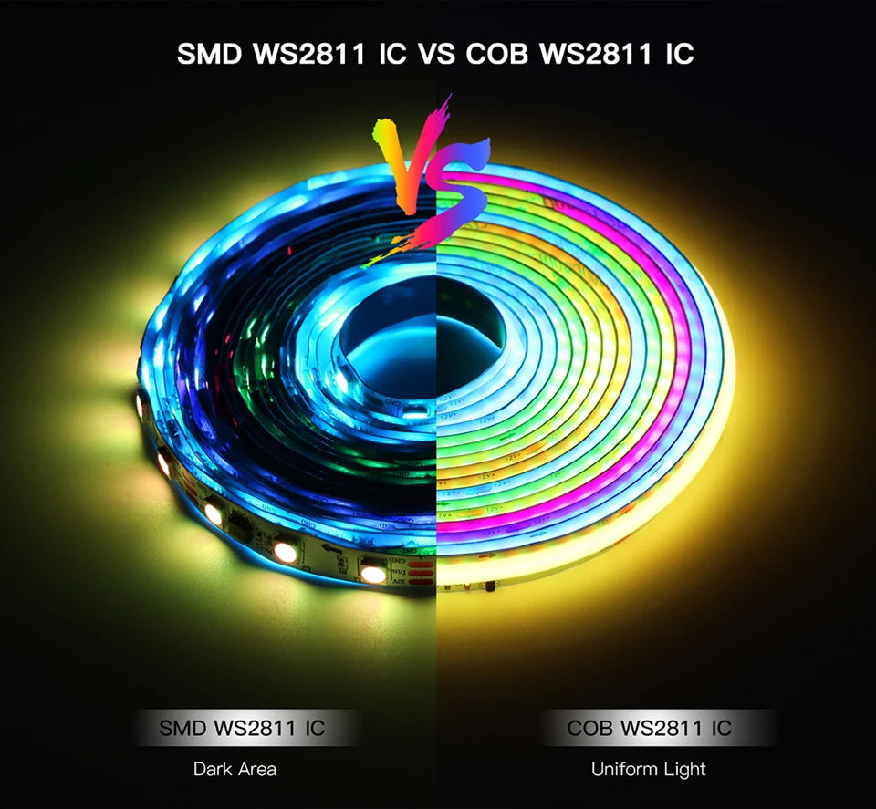 RGBIC LED Strip (App + Music Sync)