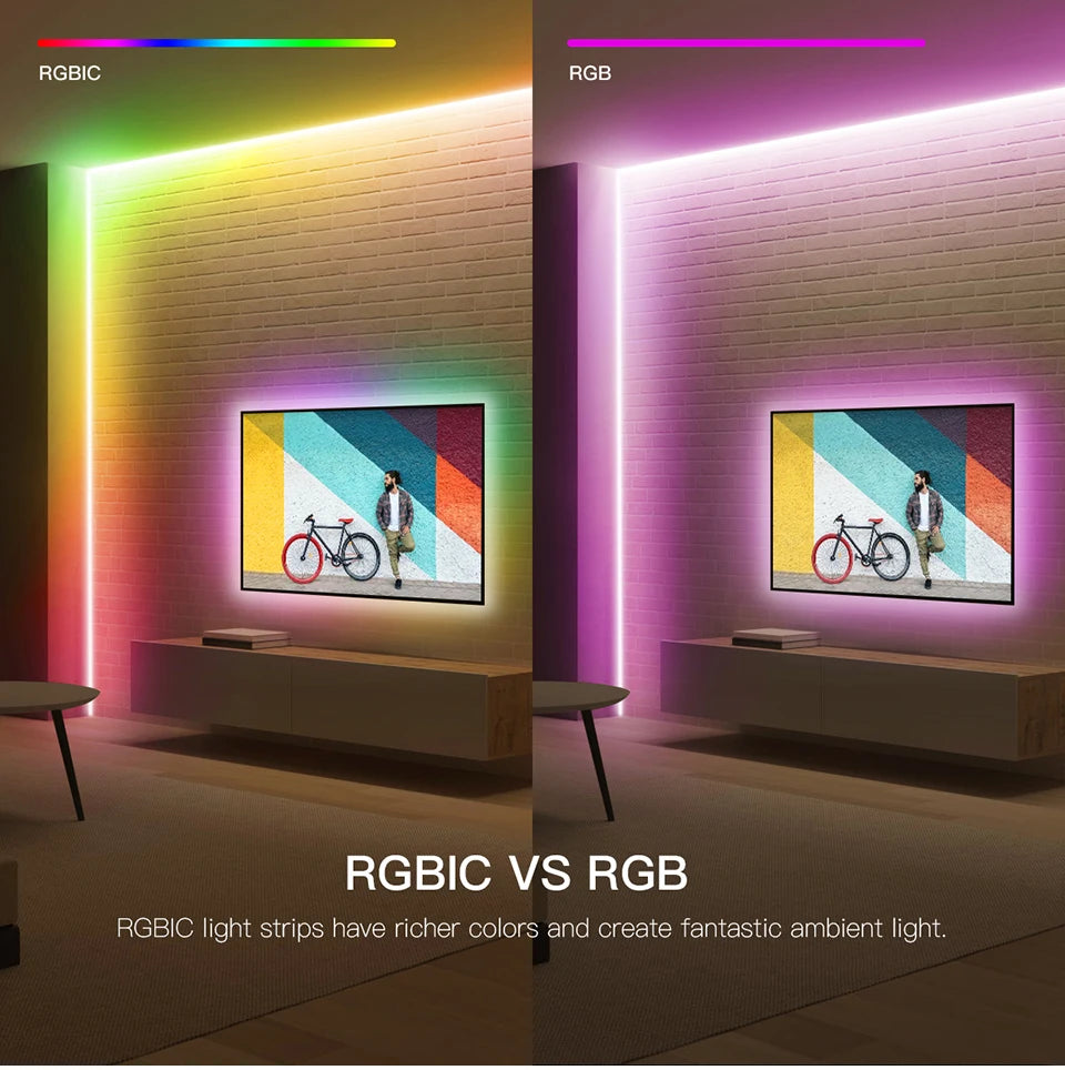 RGBIC LED Strip (App + Music Sync)