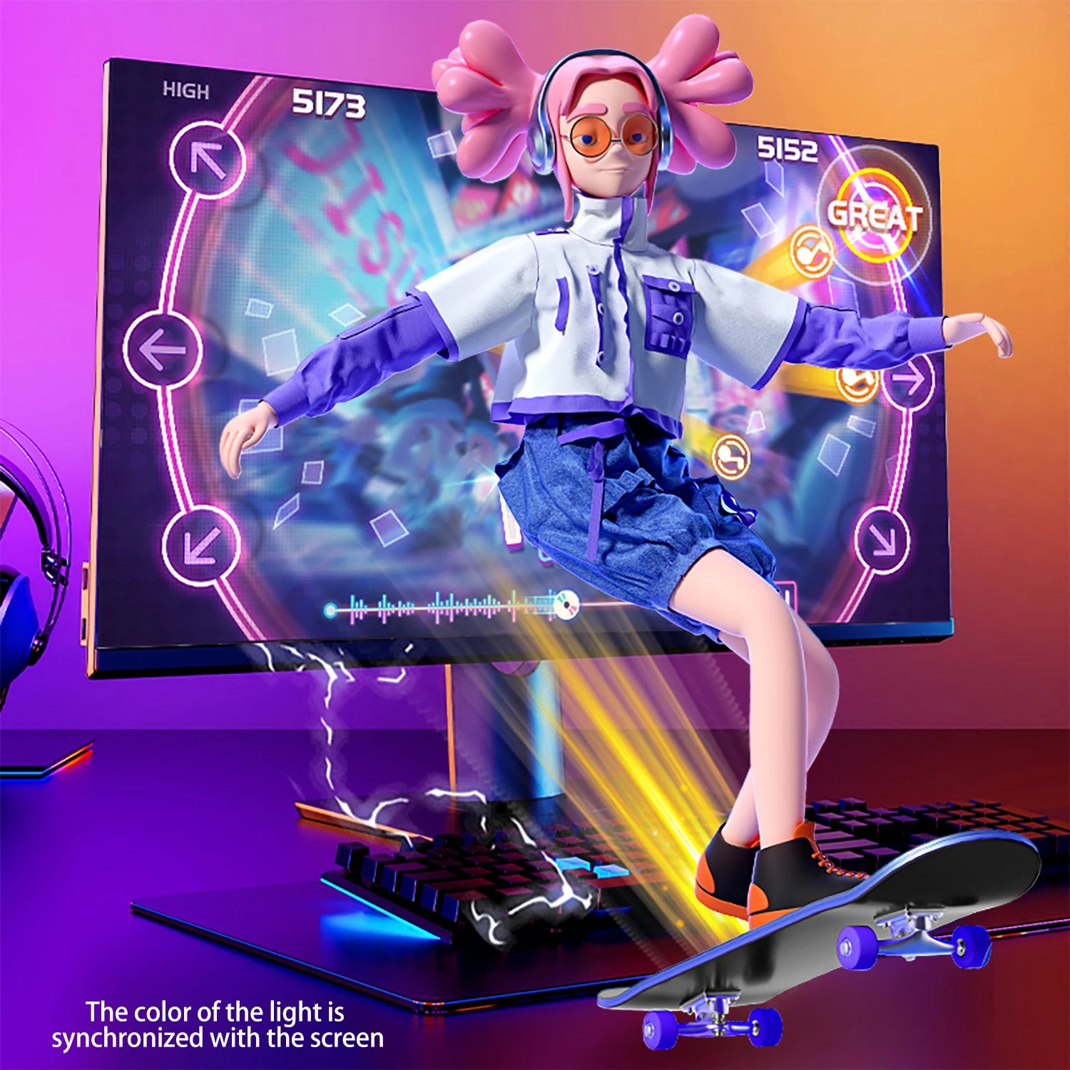 RGB Monitor Backlight LED Strip