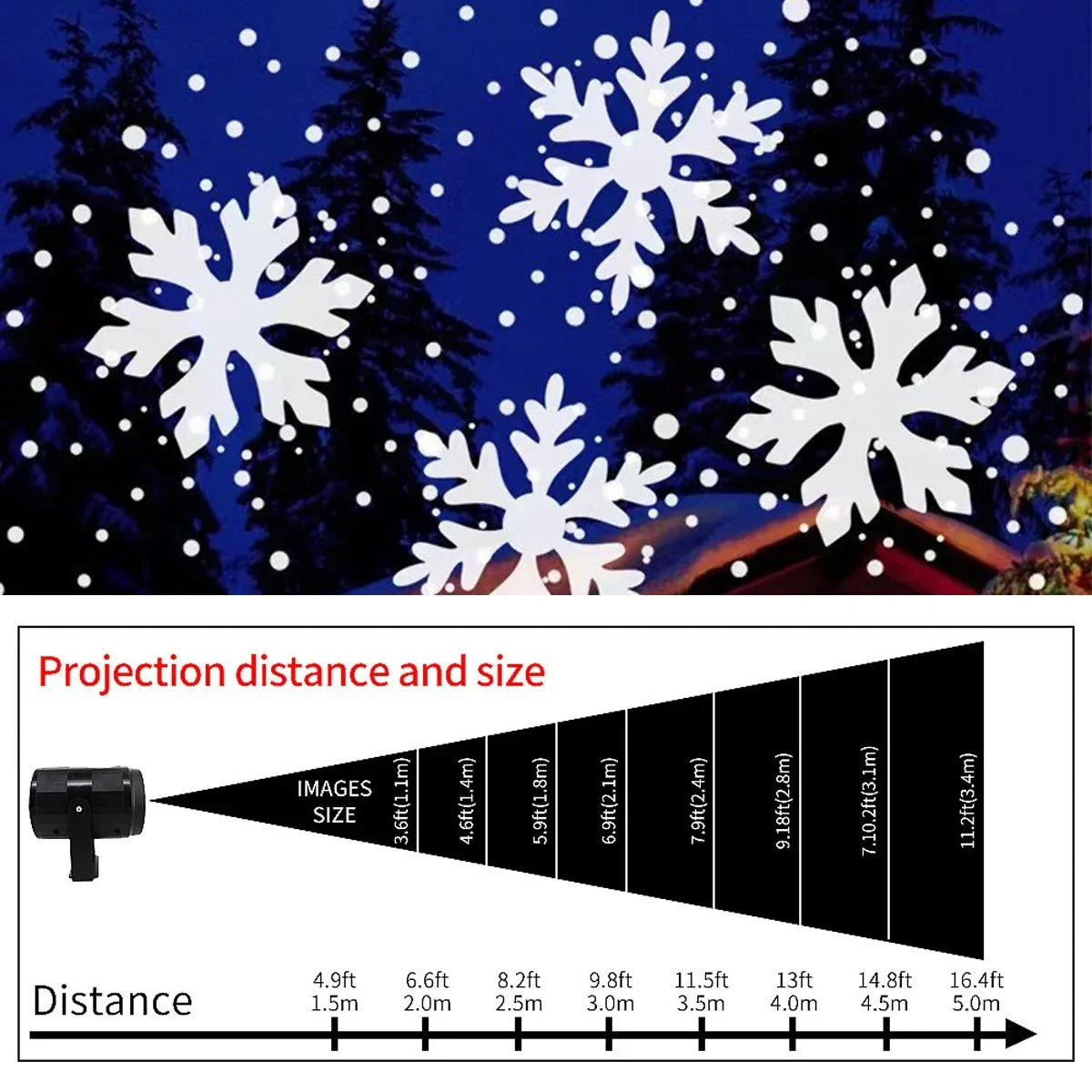 2025 LED Snowflake Projector – Outdoor/Indoor Christmas Light • Snowfall Spotlight