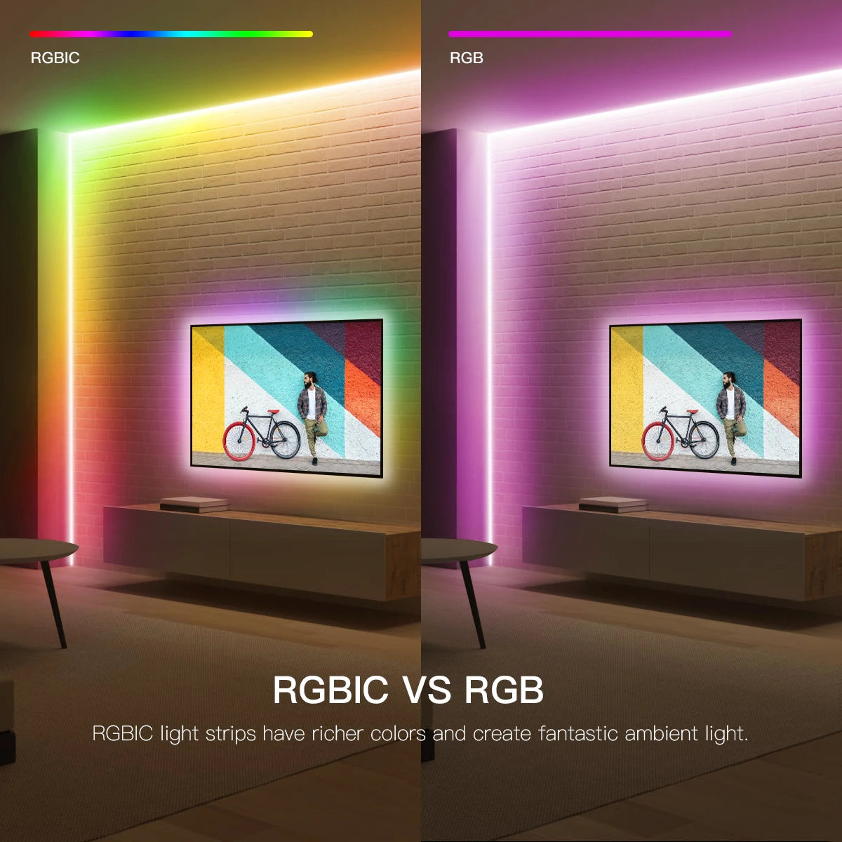 Smart RGBIC LED Strip – WiFi App Control (1–5m)