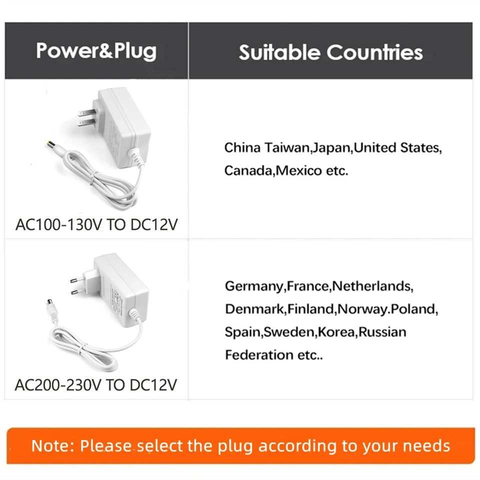 RGBIC LED Strip (App + Music Sync)